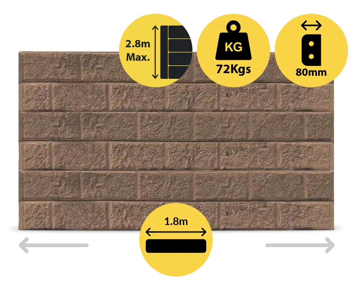 The Arizona 1800 x 200 x 80mm Jasper Brown Block Face Concrete Sleepers for Retaining Walls Sold by Sunset Sleepers The Arizona 1800 x 200 x 80mm Jasper Brown Block Face Concrete Sleepers for Retaining Walls Sold by Sunset Sleepers