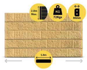 The Arizona 1800 x 200 x 80mm Sandstone Yellow Colour Block Face Concrete Sleepers for Retaining Walls Sold by Sunset Sleepers