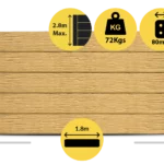 The Malibu 1800 x 200 x 80mm Sandstone Yellow Colour Woodgrain Wood Look Concrete Sleepers for Retaining Walls Sold by Sunset Sleepers