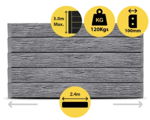 The Malibu 2400 x 200 x 100mm Charcoal Graphite Colour Woodgrain Wood Look Concrete Sleepers for Retaining Walls Sold by Sunset Sleepers