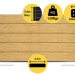The Malibu 2400 x 200 x 100mm Sandstone Yellow Colour Woodgrain Wood Look Concrete Sleepers for Retaining Walls Sold by Sunset Sleepers