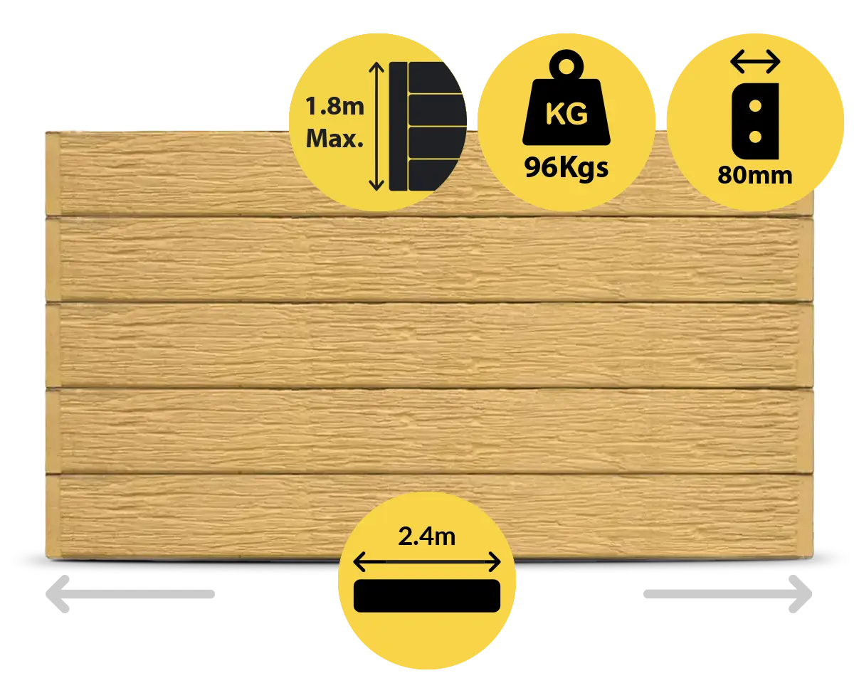 The Malibu 2400 x 200 x 80mm Sandstone Yellow Colour Woodgrain Wood Look Concrete Sleepers for Retaining Walls Sold by Sunset Sleepers The Malibu 2400 x 200 x 80mm Sandstone Yellow Colour Woodgrain Wood Look Concrete Sleepers for Retaining Walls Sold by Sunset Sleepers