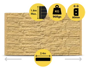 The Manhattan 2400 x 200 x 80mm Sandstone Yellow Stackstone Concrete Sleepers for Retaining Walls Sold by Sunset Sleepers