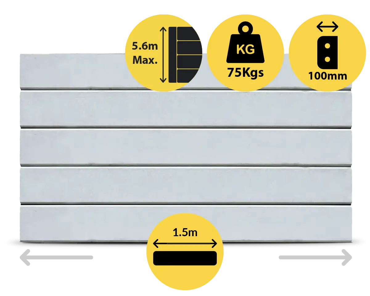 The Marina 1500 x 200 x 100mm Plain Grey Colour Smooth Finish Concrete Sleepers for Retaining Walls Sold by Sunset Sleepers The Marina 1500 x 200 x 100mm Plain Grey Colour Smooth Finish Concrete Sleepers for Retaining Walls Sold by Sunset Sleepers