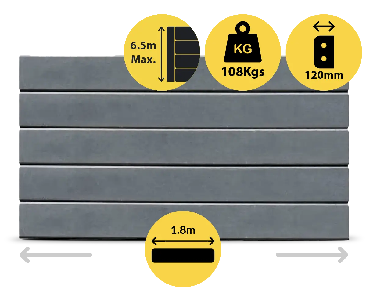 The Marina 1800 x 200 x 120mm Charcoal Graphite Colour Smooth Finish Concrete Sleepers for Retaining Walls Sold by Sunset Sleepers The Marina 1800 x 200 x 120mm Charcoal Graphite Colour Smooth Finish Concrete Sleepers for Retaining Walls Sold by Sunset Sleepers