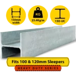 150 UC 23.4 H Channel Galvanised Steel Beam Middle Joiner Post to Support The Middle Panels of 100 120mm Concrete Sleeper Retaining Wall by Sunset Sleepers