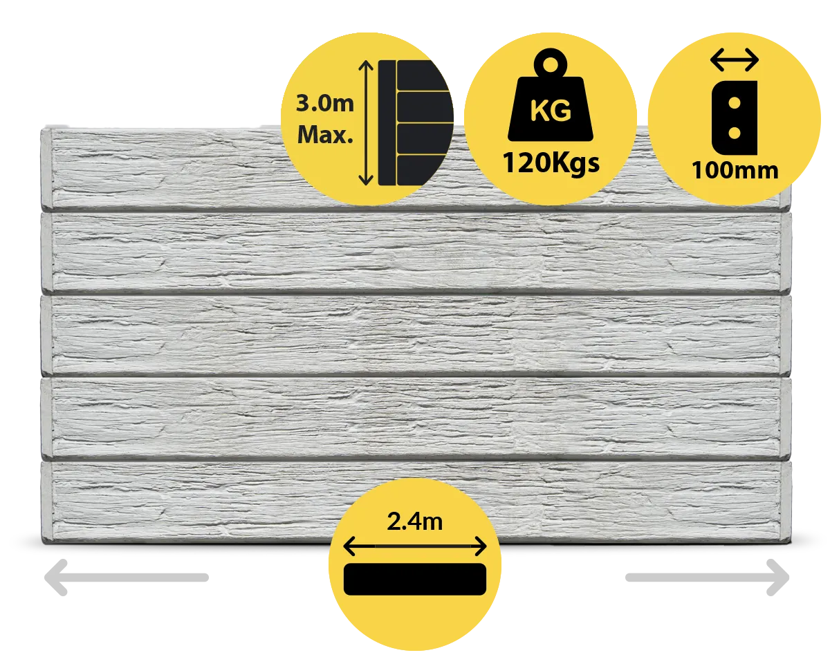 The Malibu 2400 x 200 x 100mm Plain Grey Colour Woodgrain Wood Look Concrete Sleepers for Retaining Walls Sold by Sunset Sleepers The Malibu 2400 x 200 x 100mm Plain Grey Colour Woodgrain Wood Look Concrete Sleepers for Retaining Walls Sold by Sunset Sleepers