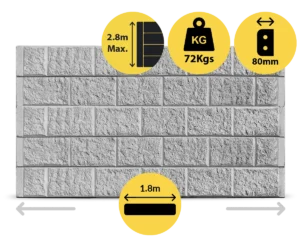 Arizona 1800 x 200 x 80mm Ash Grey Block Face Concrete Sleepers for Retaining Walls Sold by Sunset Sleepers